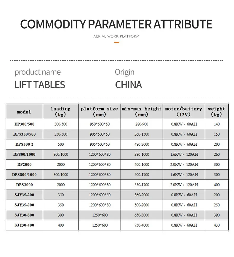 hydraulic ramp hydraulic ramp